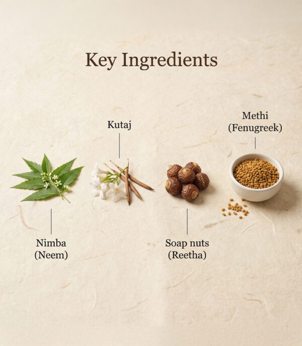 Psorakit Ayurvedic Psoriasis Shampoo