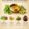 04 Brahmi Taila Ayurvedic Herbal Hair Oil