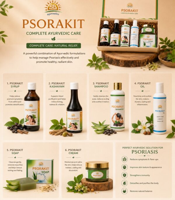 Psorakit Complete Ayurvedic Care Kit